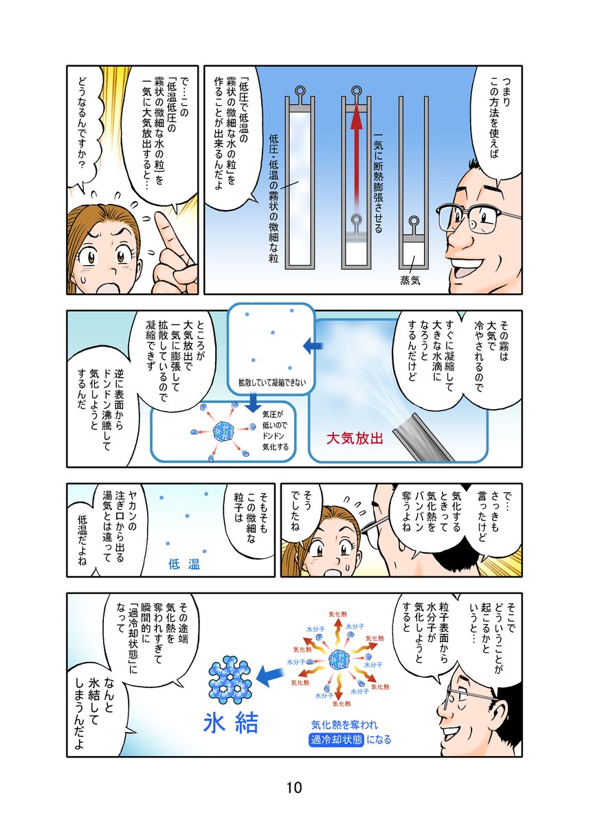 今年、依頼仕事で一から脚本を作って原理を説明した、ものすごくややこしかった漫画、その三。 