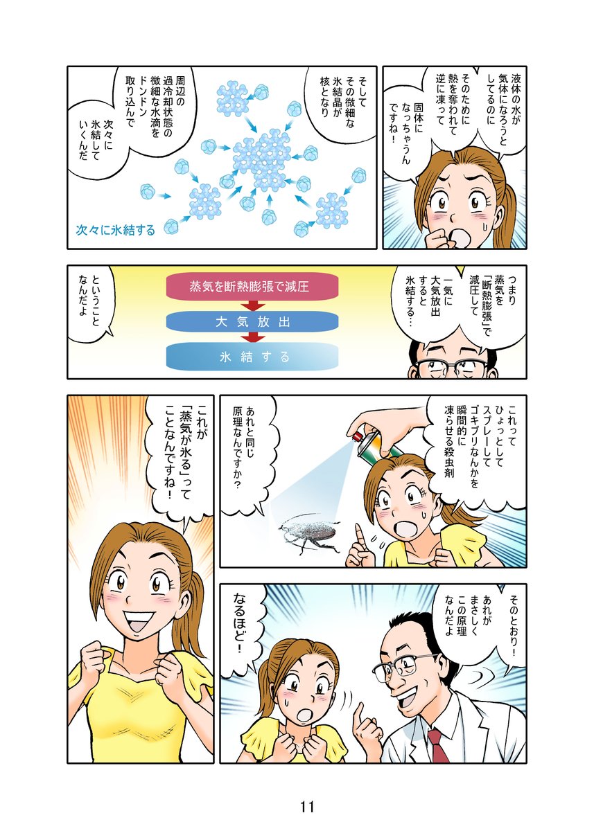 今年、依頼仕事で一から脚本を作って原理を説明した、ものすごくややこしかった漫画、その三。 