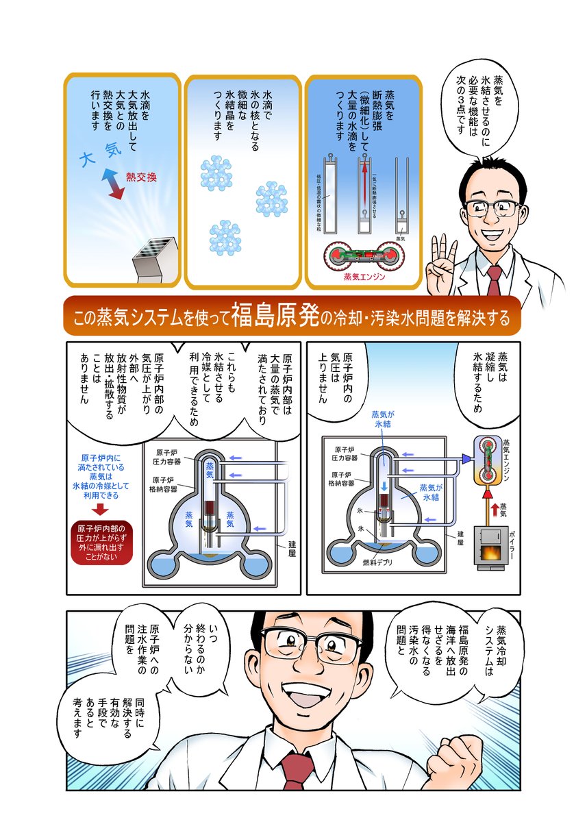 今年、依頼仕事で一から脚本を作って原理を説明した、ものすごくややこしかった漫画、その三。 