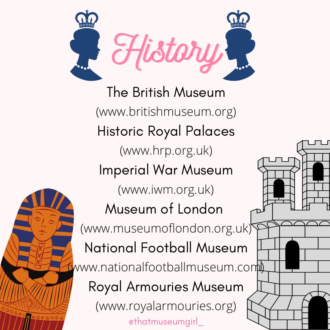 History  @britishmuseum  @HRP_palaces  @I_W_M  @MuseumofLondon  @FootballMuseum  @Royal_Armouries