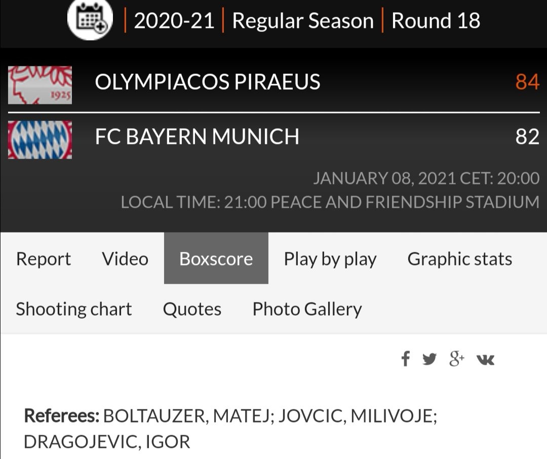 Marios13cy's tweet photo. #fnbtds JOVCIC
#axmvbc BOLTAUZER
#efskhi JOVCIC
#cskfcb BOLTAUZER
Dear #EuroLeague referees,
Well done guys!
You can continue your great job!
Best Regards,
Jordi #bertomeu
#paobc #Panathinaikos #bertomeu_out @EuroLeague https://t.co/g1QuvhMWHc