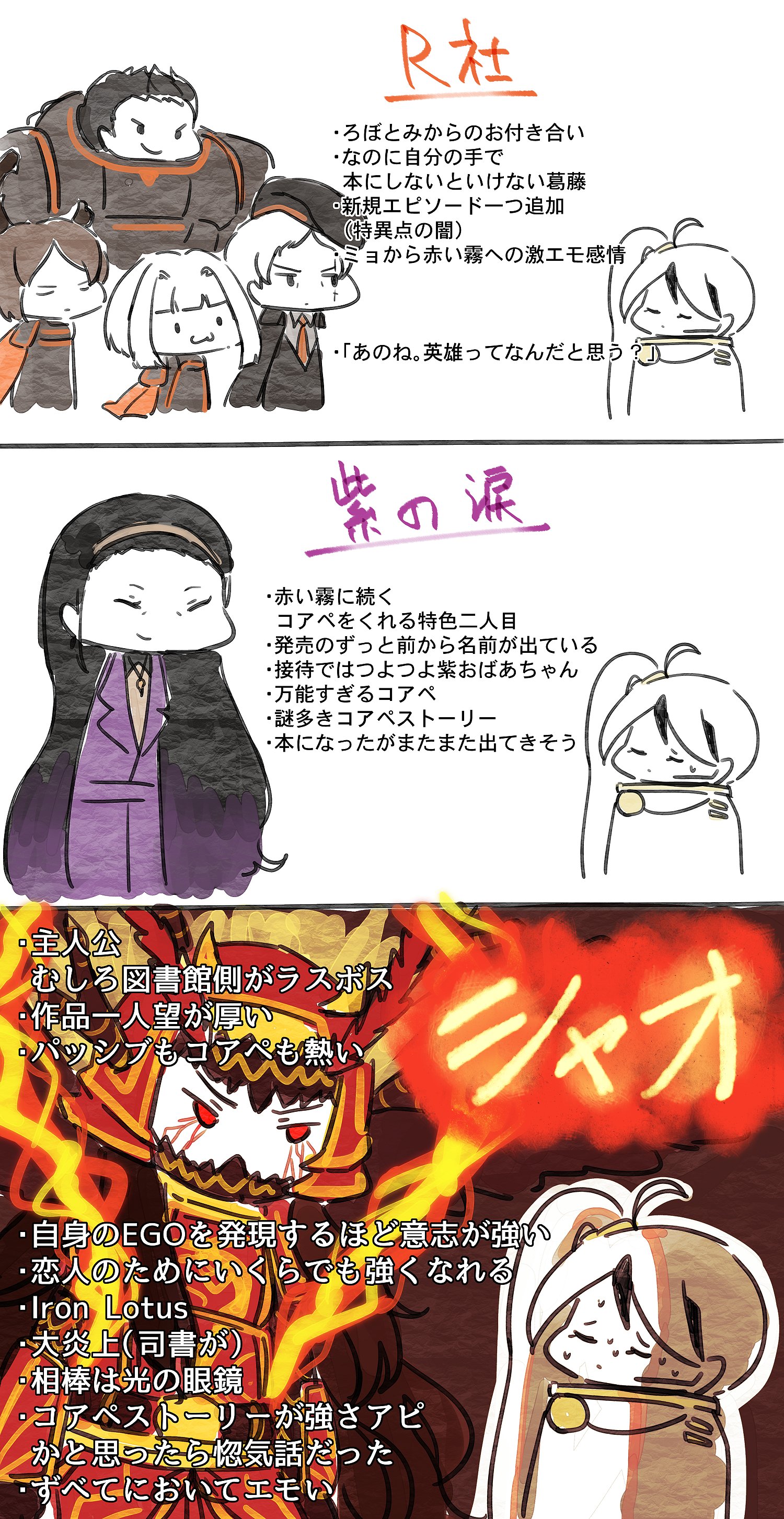 ライブラリーオブルイナ ゲストアクリル 冗長 ねじれたヤン A