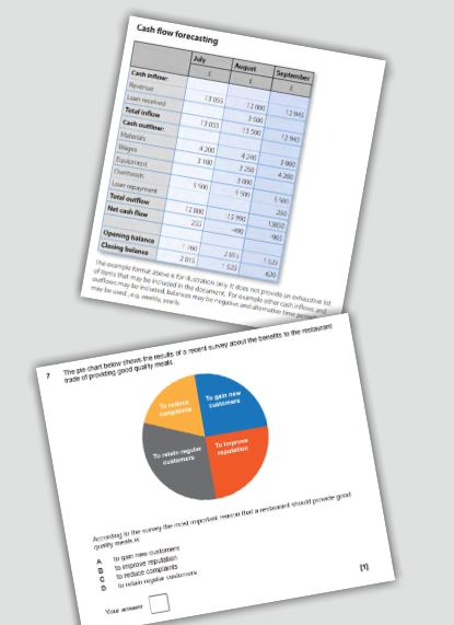 OCR_BusEcon's tweet photo. Are you teaching #GCSEBusiness from home? We’ve collated together some of our most useful resources in our Support Highlights resource. #EcBusTeach #BusinessTeacher https://t.co/0dYPNJJSwF