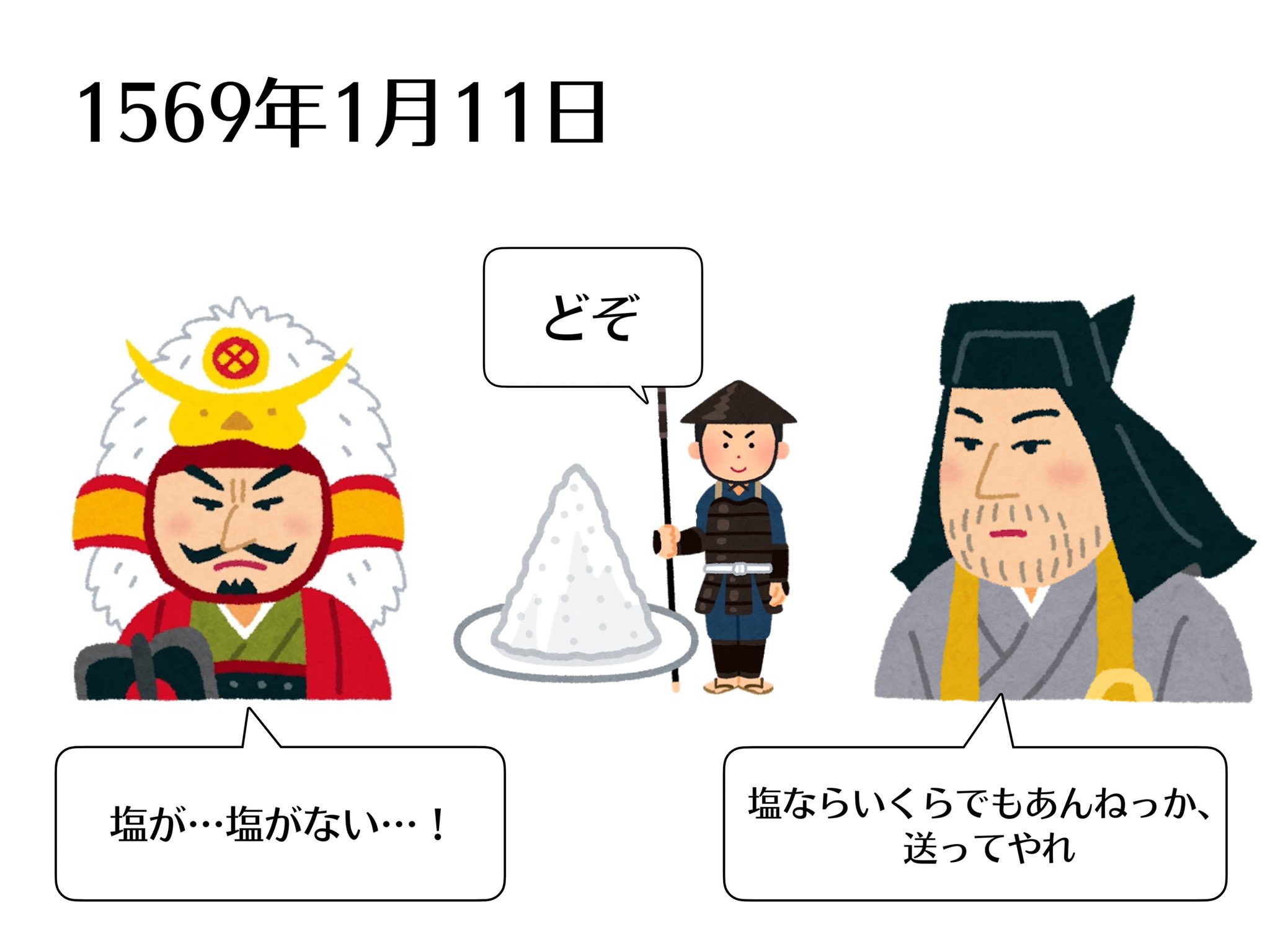 笹川ささ Banzai Japan新潟 今日1月11日は 塩の日 武田信玄と交戦中の上杉謙信が 武田方の甲斐国で塩が不足していることを知り 越後の塩を送ったことが 敵に塩を送る の言葉のもととなったと言われています 突然の小噺 T Co