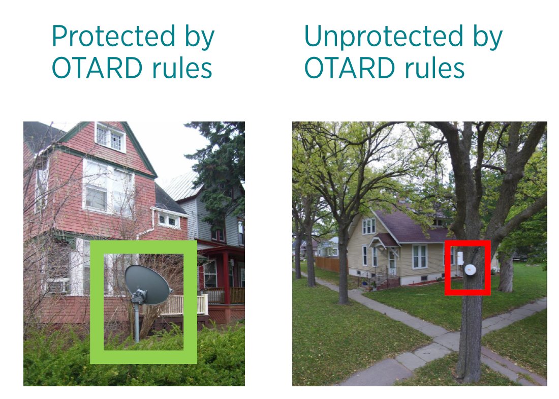 In recent years, homeowners and tenants increasingly want to install small, outdoor broadband antennas on their property to bring competition to their neighborhood but face many of the same problems. Satellite dishes were protected but small, broadband transceivers were not.