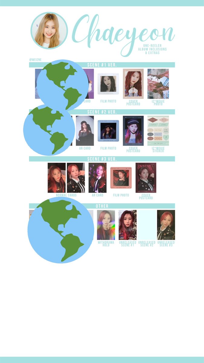IZ*ONE SELL tweet media