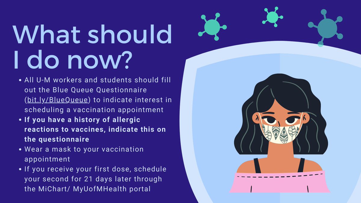 What next? First things first, head to  http://bit.ly/BlueQueue&nbsp; to fill out the Blue Queue questionnaire to let Michigan Medicine know you want to be vaccinated. Fill out the form as best possible. Make sure to wear a mask to your appt and don't forget to book your 2nd dose!