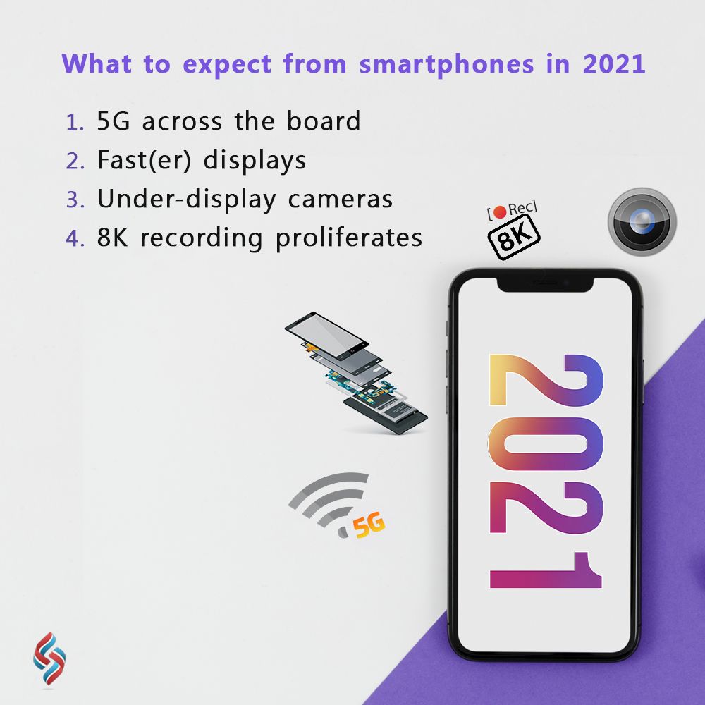 SourceSoftSol's tweet image. Here are our predictions for tech trends in 2021. Let us know your views in the comments. For development needs contact at buff.ly/2X5DQzn
#MobileApps #sourcesoft #MobileAppDevelopmentCompany