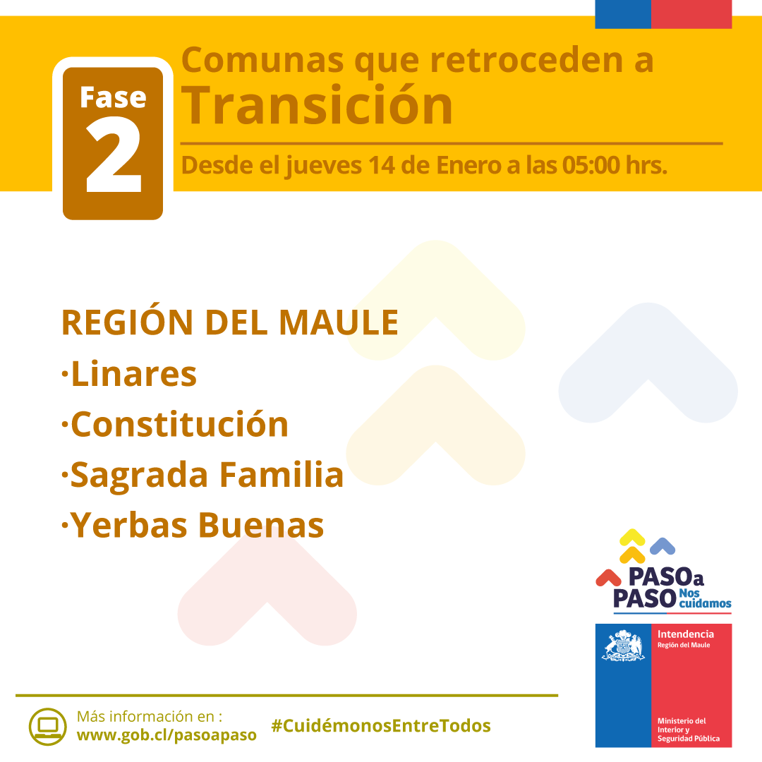 🚨ATENCIÓN

En la Región del Maule las comunas de LINARES, SAGRADA FAMILIA, CONSTITUCIÓN Y YERBAS BUENAS  retroceden a fase 2 ( Transición ) el Jueves 14 de Enero a las 05:00hrs.

🔶LINARES 
🔶SAGRADA FAMILIA
🔶CONSTITUCIÓN
🔶YERBAS BUENAS