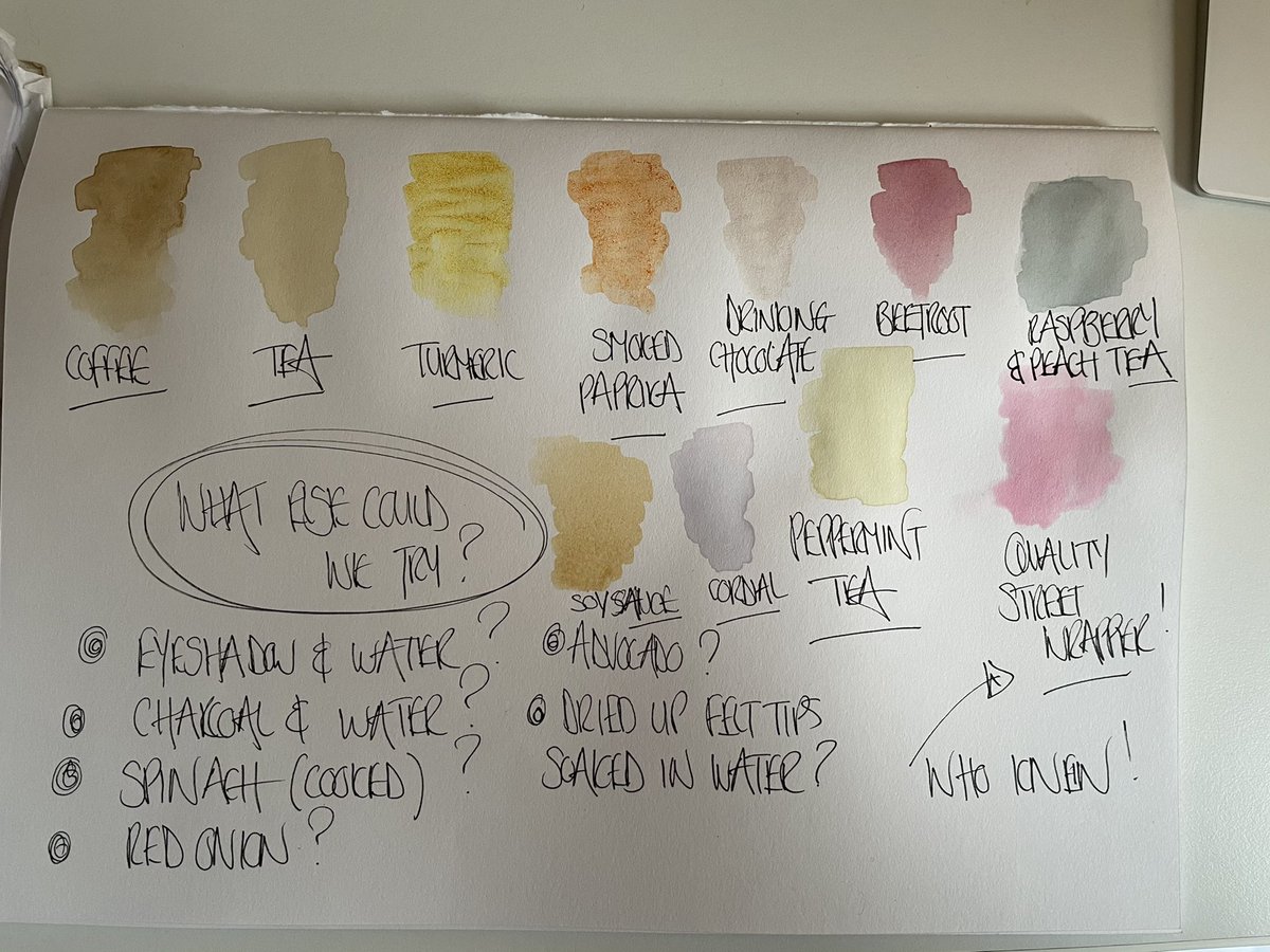 littleMissArty1's tweet photo. Made some short films for my mini artists working from home. They can still make art in lockdown 💪🏼👩🏻🎨Who needs pretty palettes and fancy sketchbooks .....🤷🏻♀️ #creatingcolours #backgroundmaterials #experimenting #beingresourceful https://t.co/Huqk7C70U9
