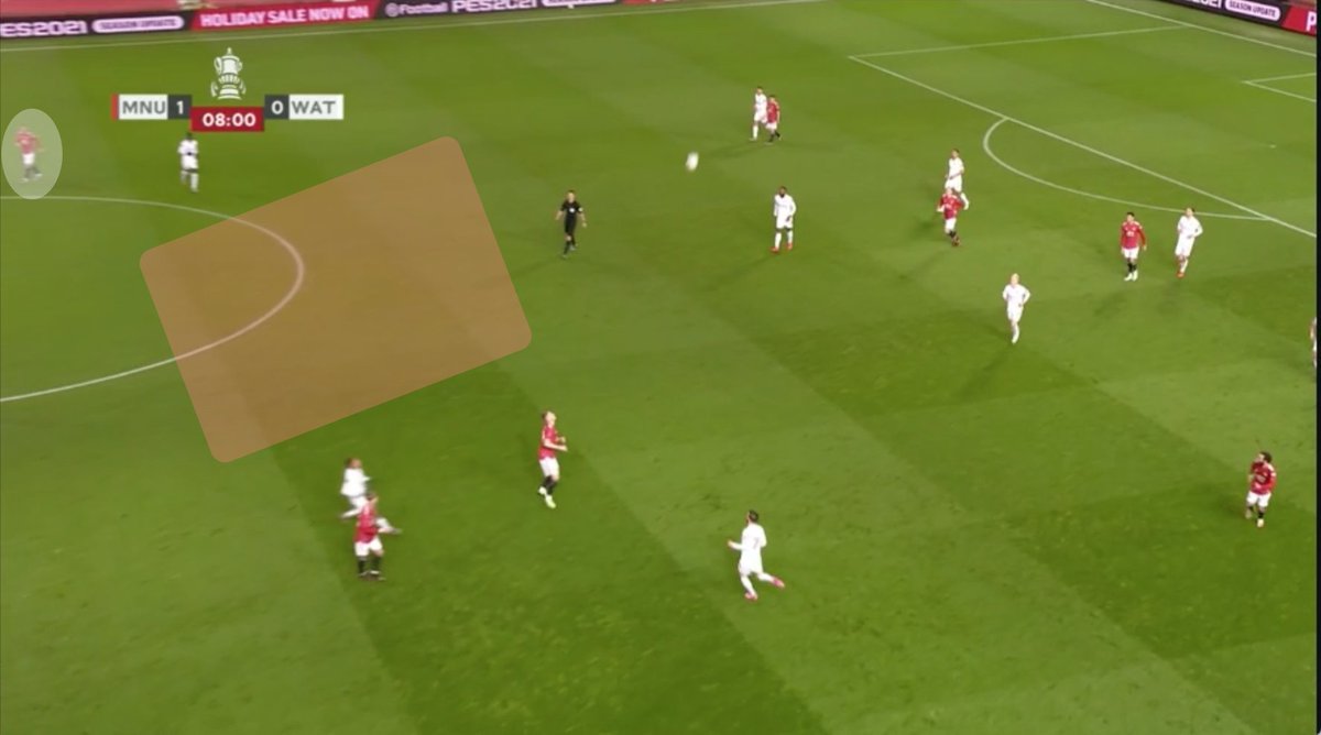 The simple and most commonly used method is your fullbacks. Williams can push up a bit to be an extra RCM, that would allow McTominay to step over and guard the middle. Or Telles can tuck inside, but by the time he comes back in the screen we see he's coming from out wide  #MUFC