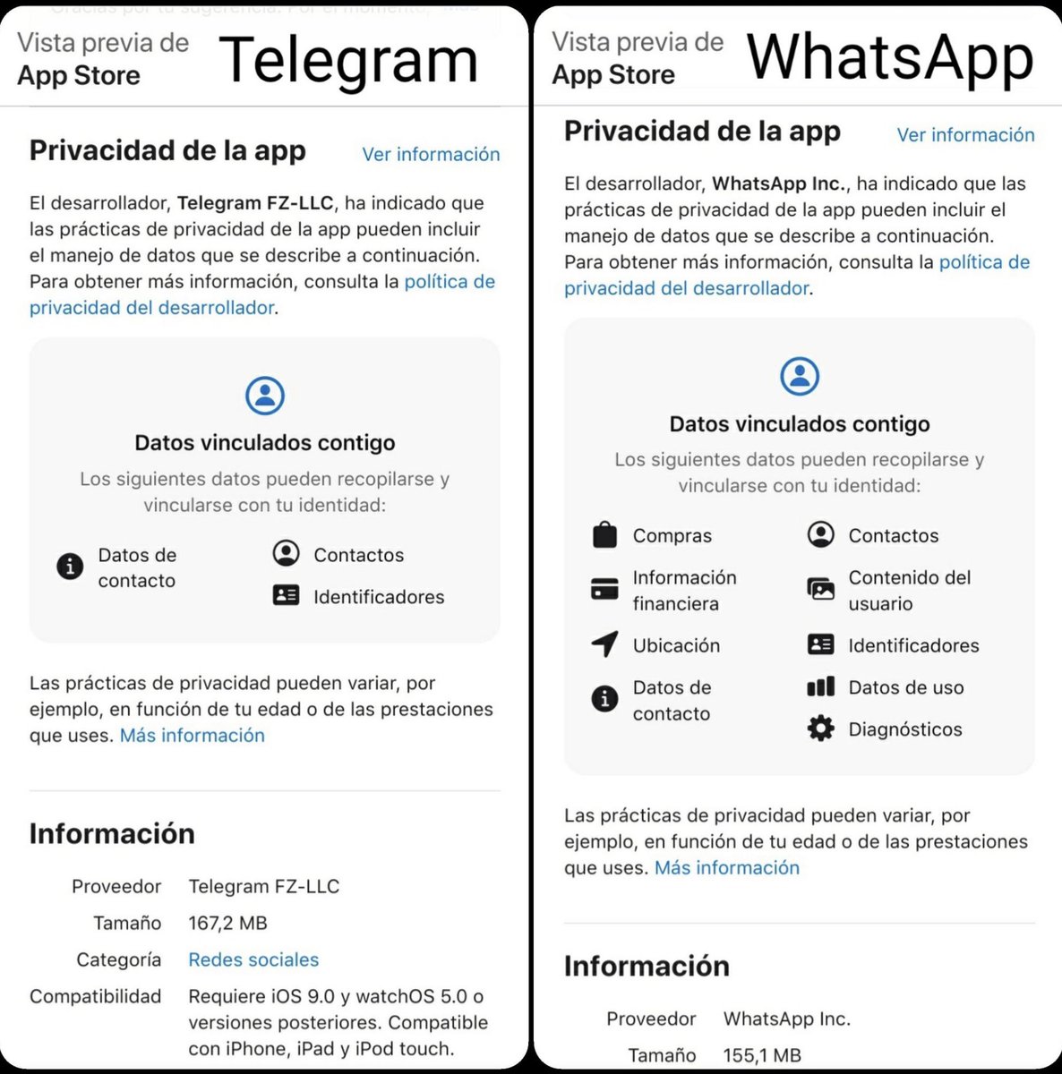 RsAlx's tweet photo. Nos mudamos a #Telegram?, ustedes deciden !

Vaya manera de enviarle usuarios a tu competencia

#WhatsappNewPolicy https://t.co/XdaQNeRHlk