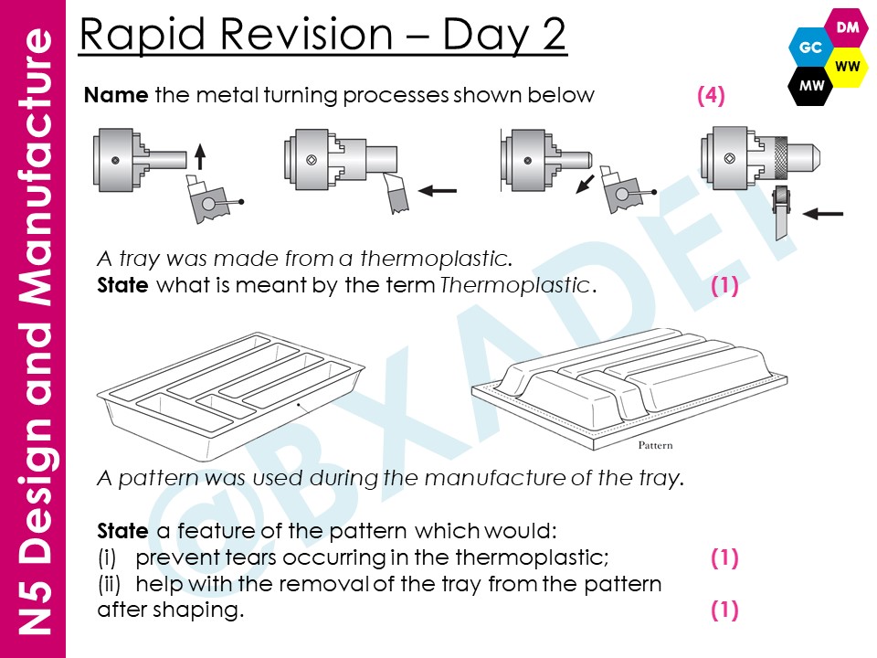 BXADET's tweet photo. On average, it takes 66 days for a new behaviour to become automatic. Although we won't be in Lockdown that long, learning should be lifelong. Daily quizzes keeps the 🧠sharp!

#National5
#GraphicCommunication #DesignAndManufacture #PracticalWoodwork #LockdownLearning https://t.co/FWgbWitsok