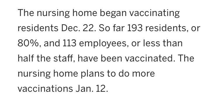 A nursing home in upstate New York is having a massive  #Covid outbreak that has killed 24 residents, about 10%, including 11 since Jan. 6.What’s striking: the outbreak coincides with an aggressive vaccination program - 80% of residents were vaccinated beginning Dec. 22.