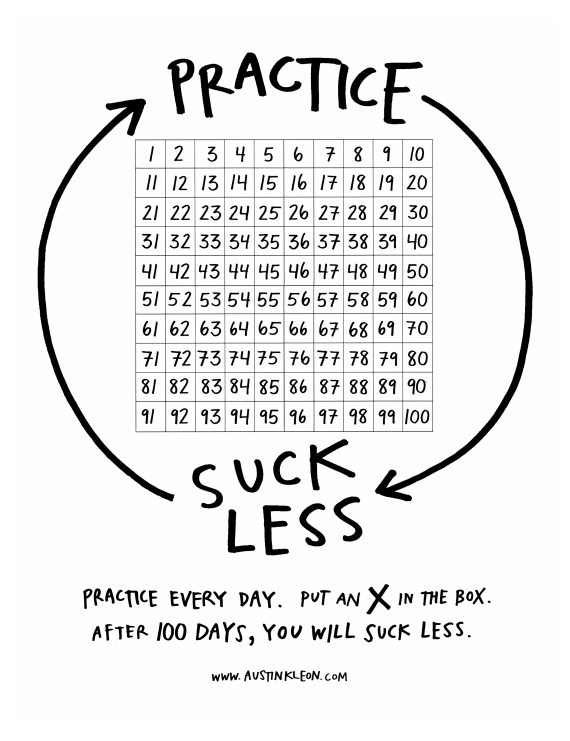 maxpbernstein's tweet photo. Awesome graphic from @austinkleon and what I am using pinned up next to my desk to track my 90 (or maybe 100...) days. https://t.co/bfODCgX2He