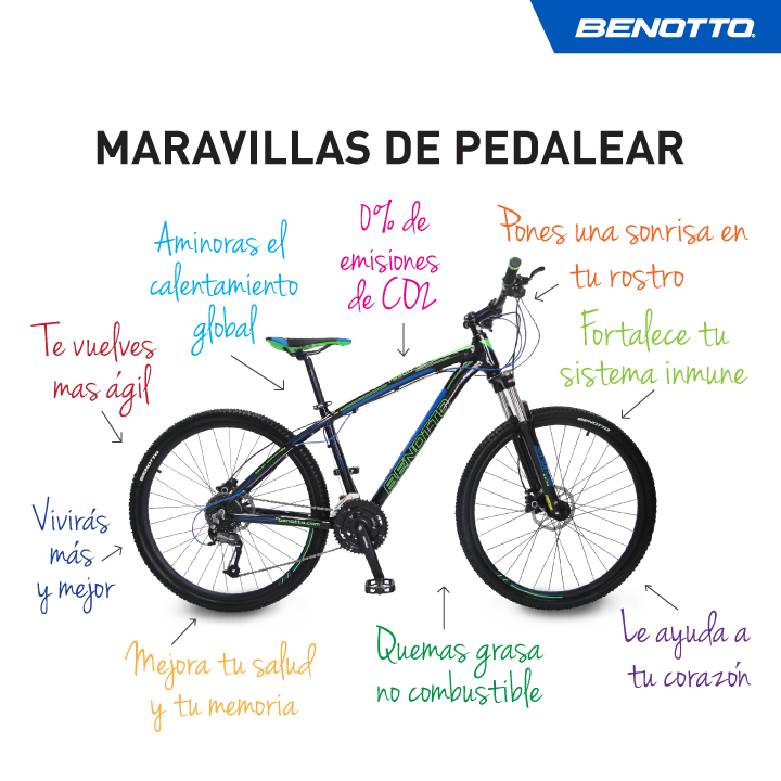 bicisBENOTTOmx's tweet photo. ¡POR ESO UNA BICI ES LO MÁXIMO!
#FS900 #EnFormaConBenotto #BicicletasBenotto #MuéveteConBenotto #MaravillasDePedalear https://t.co/hqMQDQAt9d