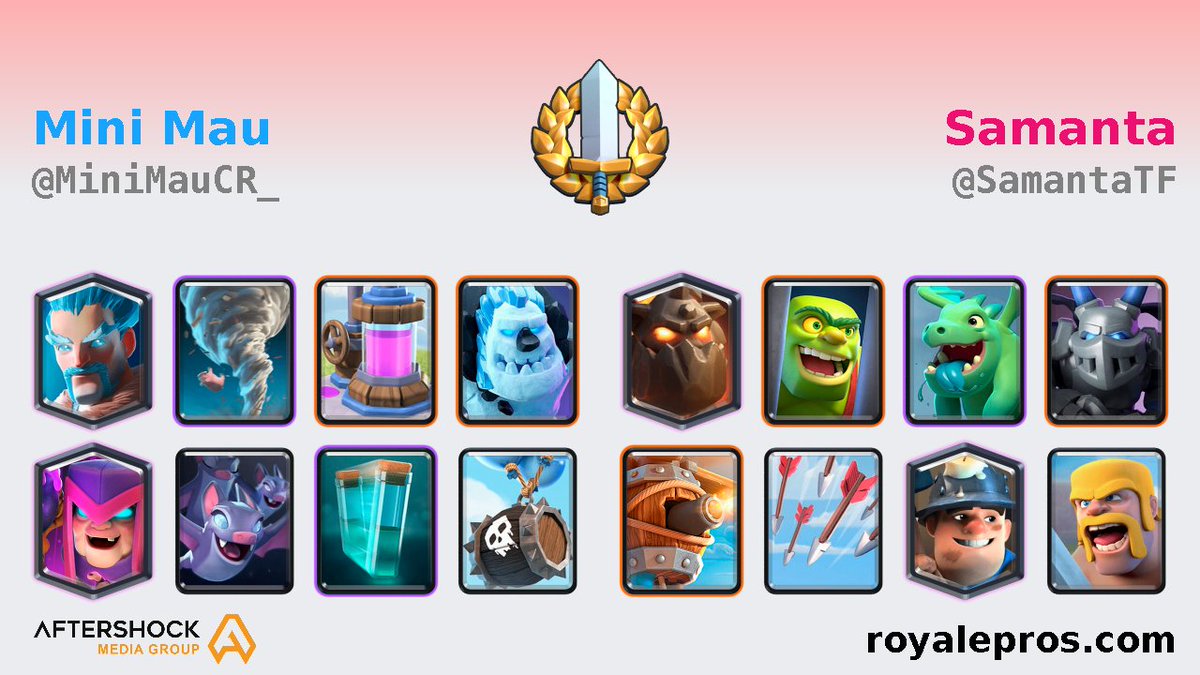 teamcmcbot's tweet image. [12 Wins Grand Challenge Replay]

Mini Mau (@MiniMauCR_) vs Samanta (@SamantaTF)

Replays: statsroyale.com/watch/grand/16…

GC Logs: royalepros.com/viewprofile/LJ…

Powered by @AMGinfluence