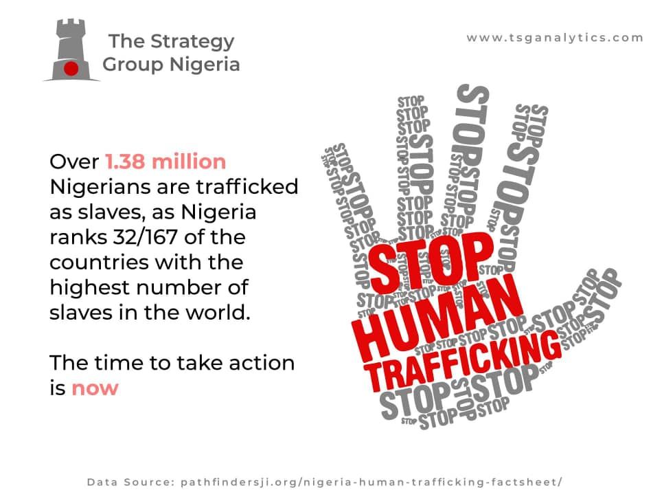 We lend our voice today as every country in the world is affected by human trafficking. Let’s us join hands together and put a stop to human trafficking. 
#htad2021
#humantrafficawarenessday