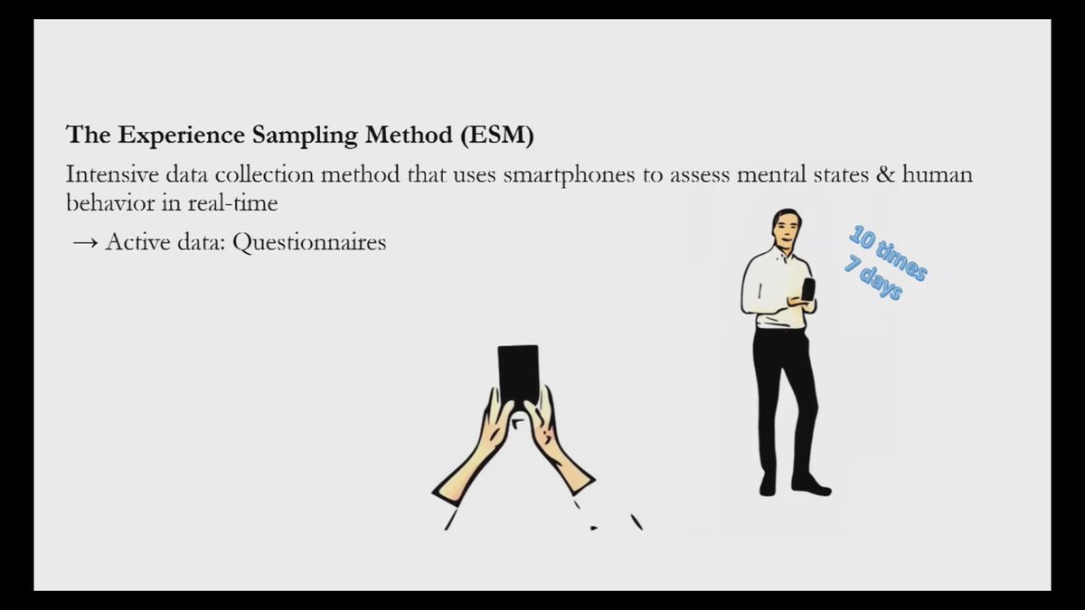 AvatarLdn's tweet photo. Our final speaker @ClemEdwards introduces the innovative Experience Sampling Methodology we will be using as part of the Avatar2 trial in partnership with researchers including @InezGermeys at @KU_Leuven #AVATAR2Launch https://t.co/2DiIZS06Ic