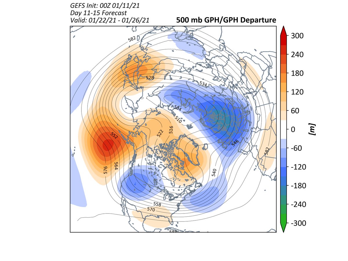While Europe enters the Deep Freeze following the SSW event, North America will have to wait to see what happens in the Pacific. GEFS shows ridging building more in the Aleutians, which would allow cold to slide into the W US and Canada late Jan. 1/