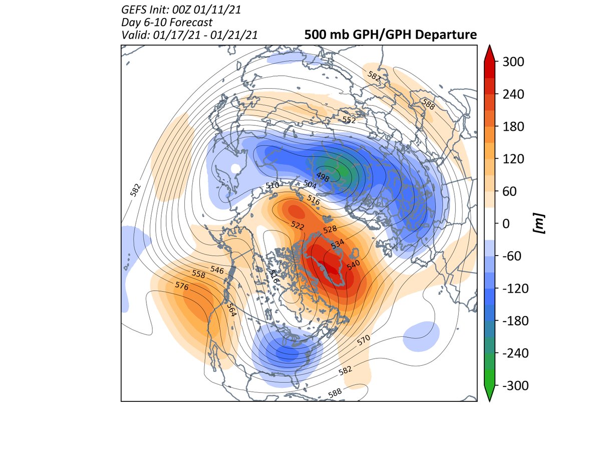 While Europe enters the Deep Freeze following the SSW event, North America will have to wait to see what happens in the Pacific. GEFS shows ridging building more in the Aleutians, which would allow cold to slide into the W US and Canada late Jan. 1/