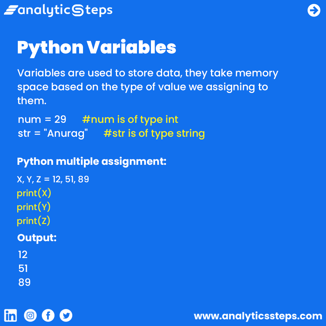 AnalyticsSteps's tweet image. Defination of #pythonvariables and #constants with example. #pythonlearning