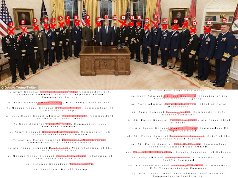 Given what has happened in the last week ... look at this photo. Notice #12. JUDAS.Now - imagine going to war at that time? What would the outcome have been?These next 9 days are going to be quite exciting. Remember - GOD MADE US AND PICKED US FOR A DAY SUCH AS THIS!