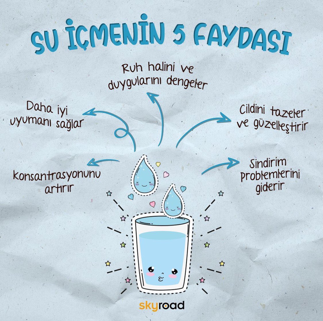 #su #ciltbakımı #sindirimsistemi #dikkat #konsantrasyon #uyku #ruhsağlığı #duygu #sağlıklıyaşam #doğal #suiçmeninfaydaları #yemektarifleri