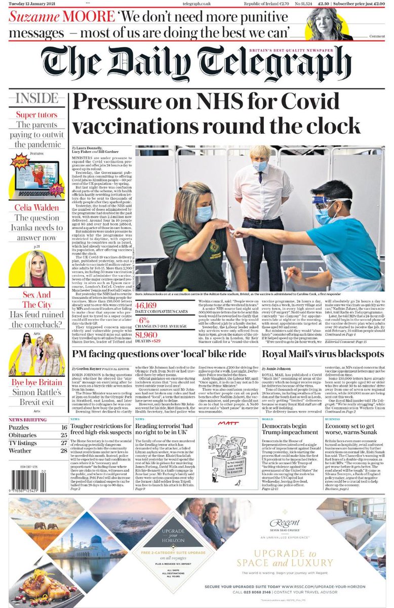 Telegraph's tweet photo. Tomorrow’s Telegraph front page: “Pressure on NHS for Covid vaccinations round the clock”
Read here: https://t.co/PkjKJAXfgL
#TomorrowsPapersToday https://t.co/ub311OeHc9