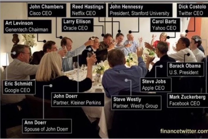 FabiDean's tweet image. #BigTechDictators