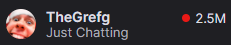 Slasher's tweet photo. unbelievable. Grefg peaked at 2.5 Million viewers on Twitch to by FAR smash the record for the highest concurrent viewer count for a single gaming stream of all time. no one else is even close

just incredible, congrats @TheGrefg! https://t.co/akzsnB7X7D