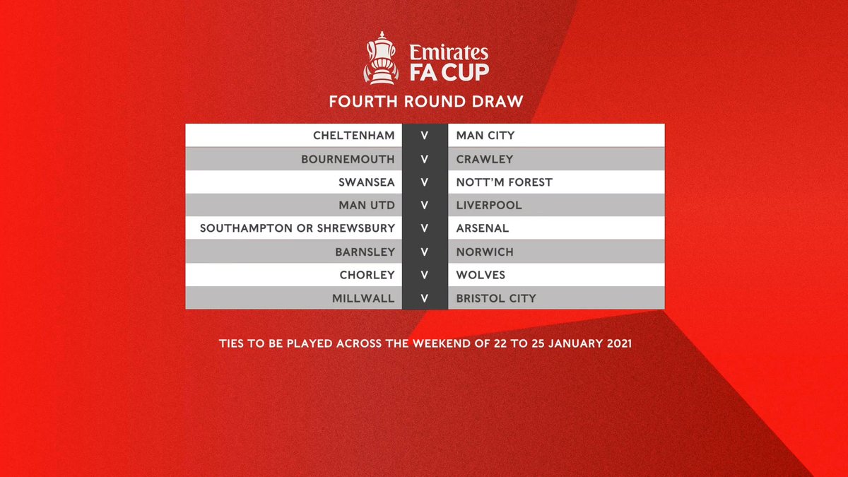 Cjm On Twitter Emirates Fa Cup Fourth Round Draw Manchester United Vs Liverpool Blackpool Facup