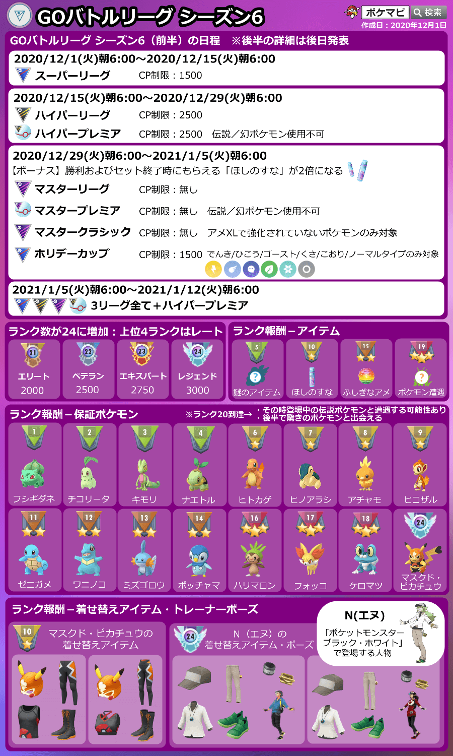 ポケモンgo攻略情報 ポケマピ Goバトルリーグ シーズン6 後半がスタート 変更されたわざデータが確認されています ツールなどに反映済みです 強化 弱体化後の気になる対戦結果はバトルシミュレーターをお試しください T Co Zlhuprodjq