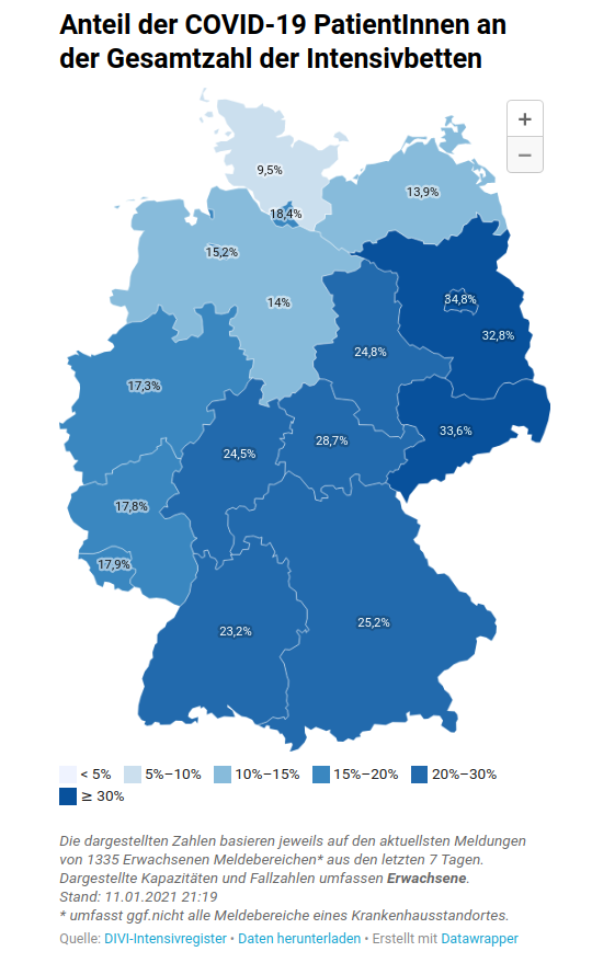 BerndKuennen's tweet photo. Was die Medien verschweigen: Das Sachsen und Brandenburg mit den höchsten Anteil an durch C19-Patienten belegte Intensivbetten haben, liegt auch daran, das hier mit je 25% die "Risiko-Gruppe", sprich Bürger über 65, überdurchschnittlich hoch ist. Grafik: https://t.co/q0BqT6l81H https://t.co/7CoCDNIlZL