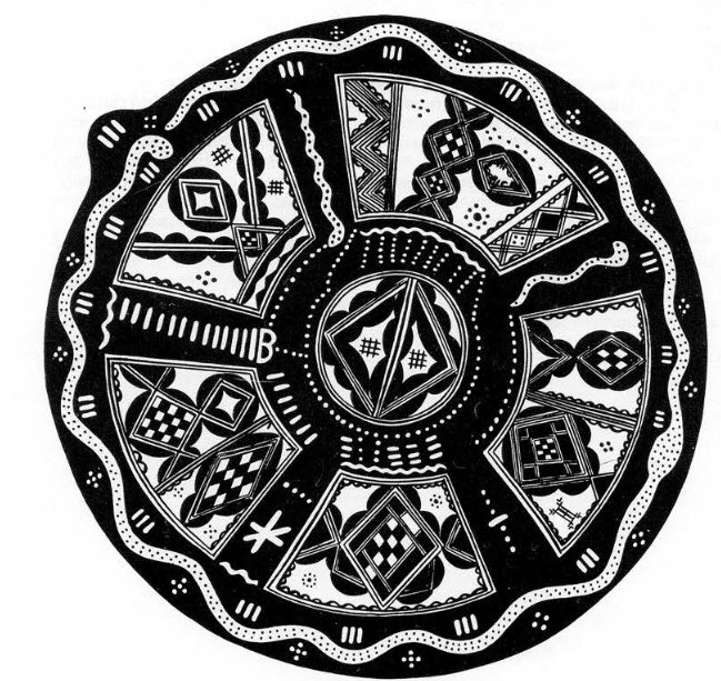 C’es une période où le soleil décline et donc une période de stresse on l’appel ce déclin Awxladen, et nous disons "Di wuxladen tirga mfaraden" (a Bukhladen les rêves sont inversé) et il est préconisé d’interpréter les rêves à l’envers.