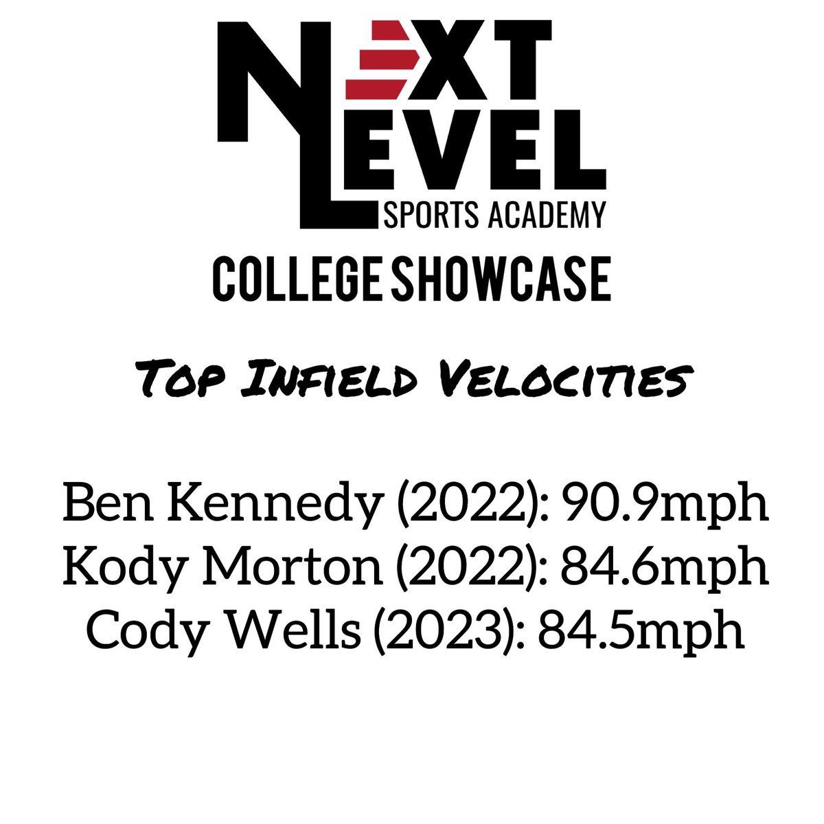 Kody Morton (morton_kody) Twitter