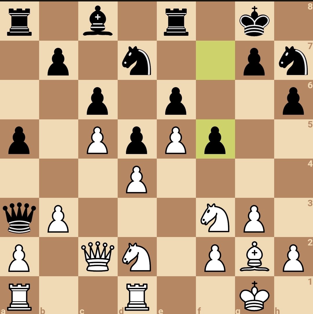 TheChessguy's tweet photo. A moment of carelessness and the FideMaster their queen is in danger. How would you trap the black queen? https://t.co/UVnnqmEhnL