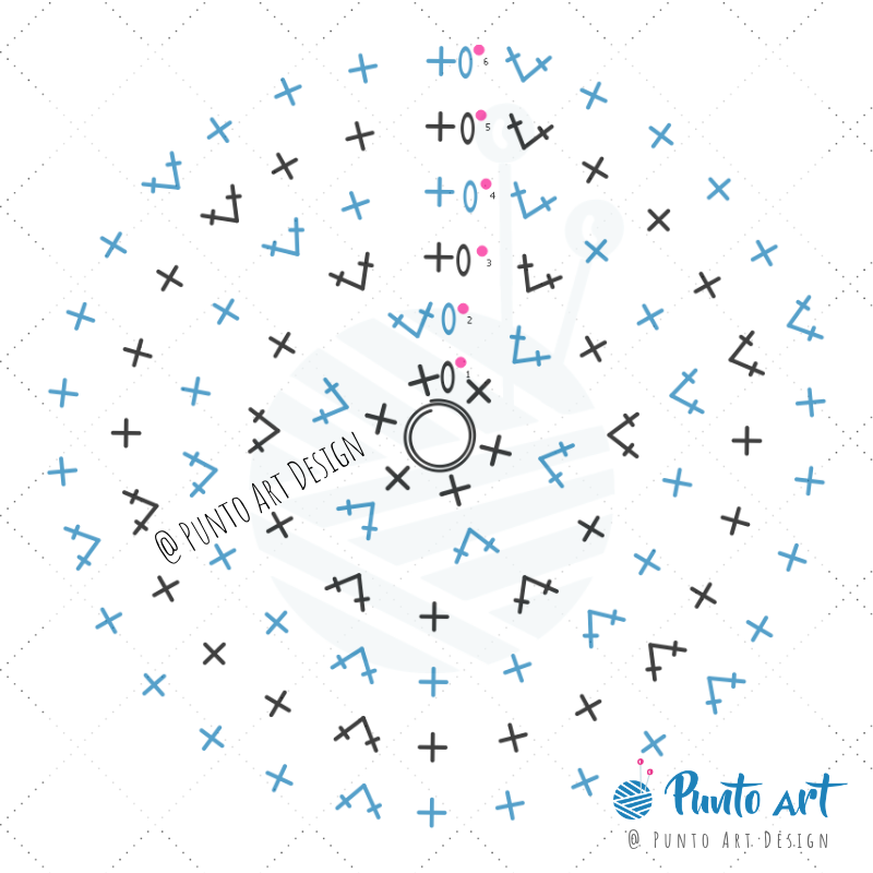 PuntoArtDesign's tweet image. Free Crochet Diagram ⏹⏺🔽 Basic geometric shapes 
Solid crochet shapes - Double crochet (DC) - 6 stitches in a Magic Ring  
puntoartdesign.com/.../motifs/geo…
Free Patterns/Crochet Diagrams/Geometric Shapes
#crochetpattern #crochetdiagram #ukcrochet #minimalistcrochet #UKCraftersHour