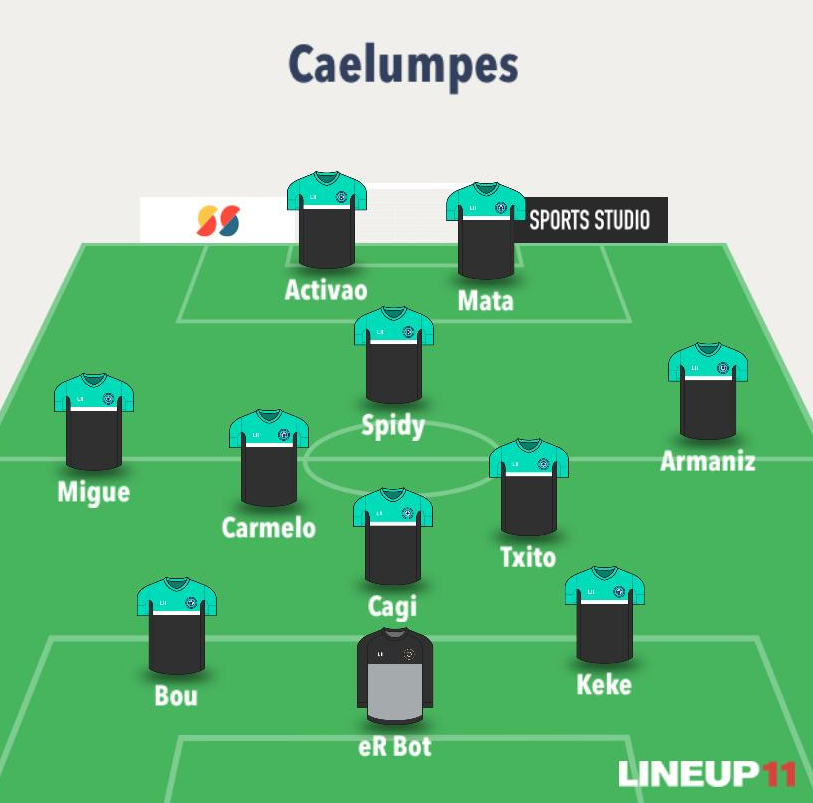 MATCHDAY ‼️

Vuelve la competición 
Jornada 3️⃣ de @TopVirtuaLeague 
⏰ 22:20
🆚 @LosLlorosTeam