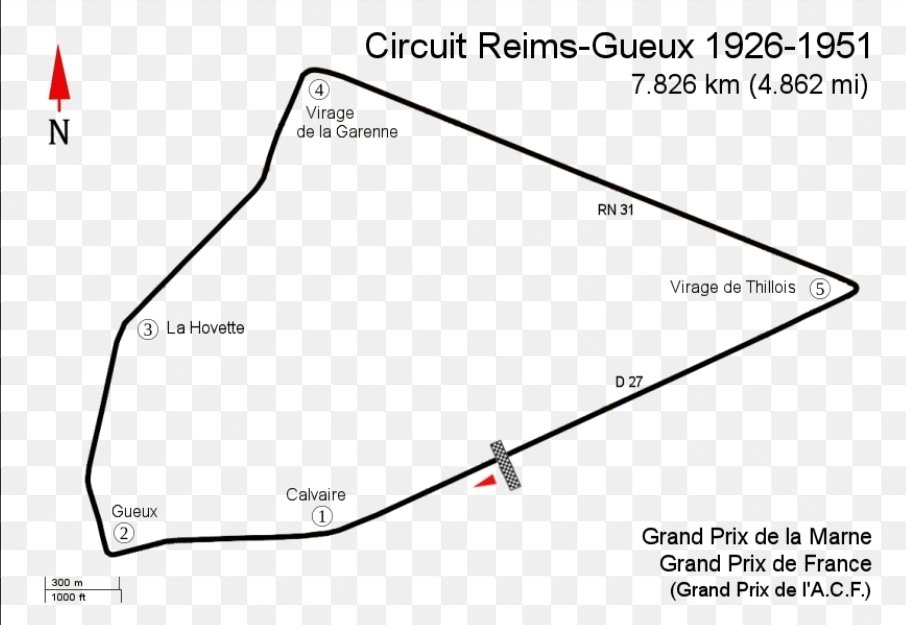 The XVI (16th) Grand Prix de Reims  was held on July 6, 1947, at the Reims-Gueux circuit near Reims in north-eastern France. The race was run over 51 laps on a 7.816 km circuit.