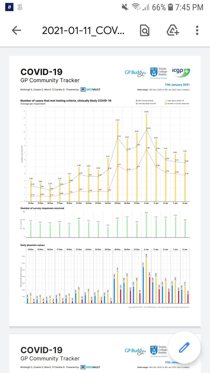Martin Tully tweet media