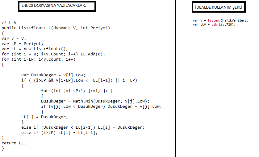 Not: Kod, sayın <a href="/AlgoTrd/">Algo Trader</a> ' a aittir.