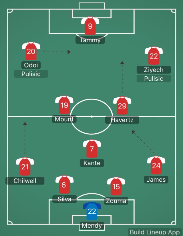 This has been tweaked a little bit to suit the personnel we have with our stronger team. You might see Chilwell operating in the left channel instead of our LW. This is because we need Chilwell to still drive with the ball in these positions.