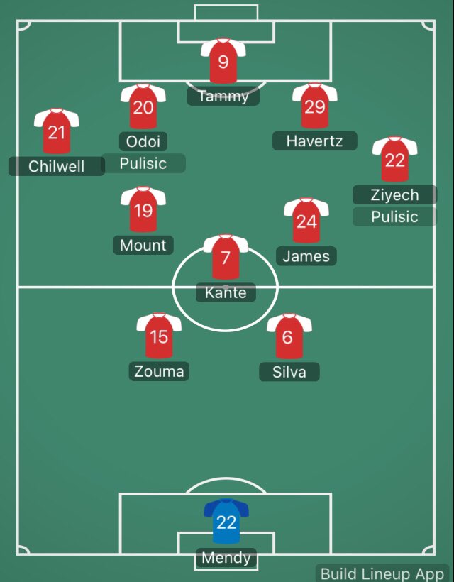 This has been tweaked a little bit to suit the personnel we have with our stronger team. You might see Chilwell operating in the left channel instead of our LW. This is because we need Chilwell to still drive with the ball in these positions.