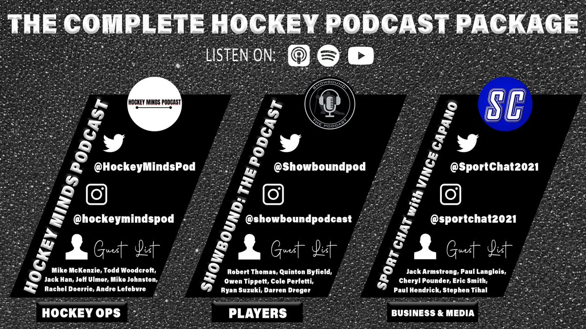 HockeyMindsPod's tweet photo. Looking to set your hockey podcast lineup? Check out the Complete Hockey Podcast Package!
Hockey Ops ➡️ @HockeyMindsPod
Players ➡️ @ShowboundPod
Business & Media ➡️ @SportChat2021
Subscribe to each podcast on Apple, Spotify, YouTube & more!
#HockeyMinds #Showbound #SportChat https://t.co/HifzzgJ8cO