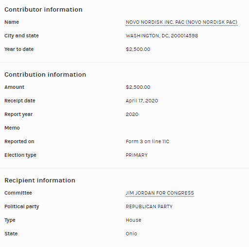 The PAC for  @novonordisk gave $2,500 to  @Jim_Jordan this cycle.They did not respond to  @JuddLegum when he asked if they would cease donations to congressmembers who objected to the Electoral College certification. https://popular.info/p/three-major-corporations-say-they