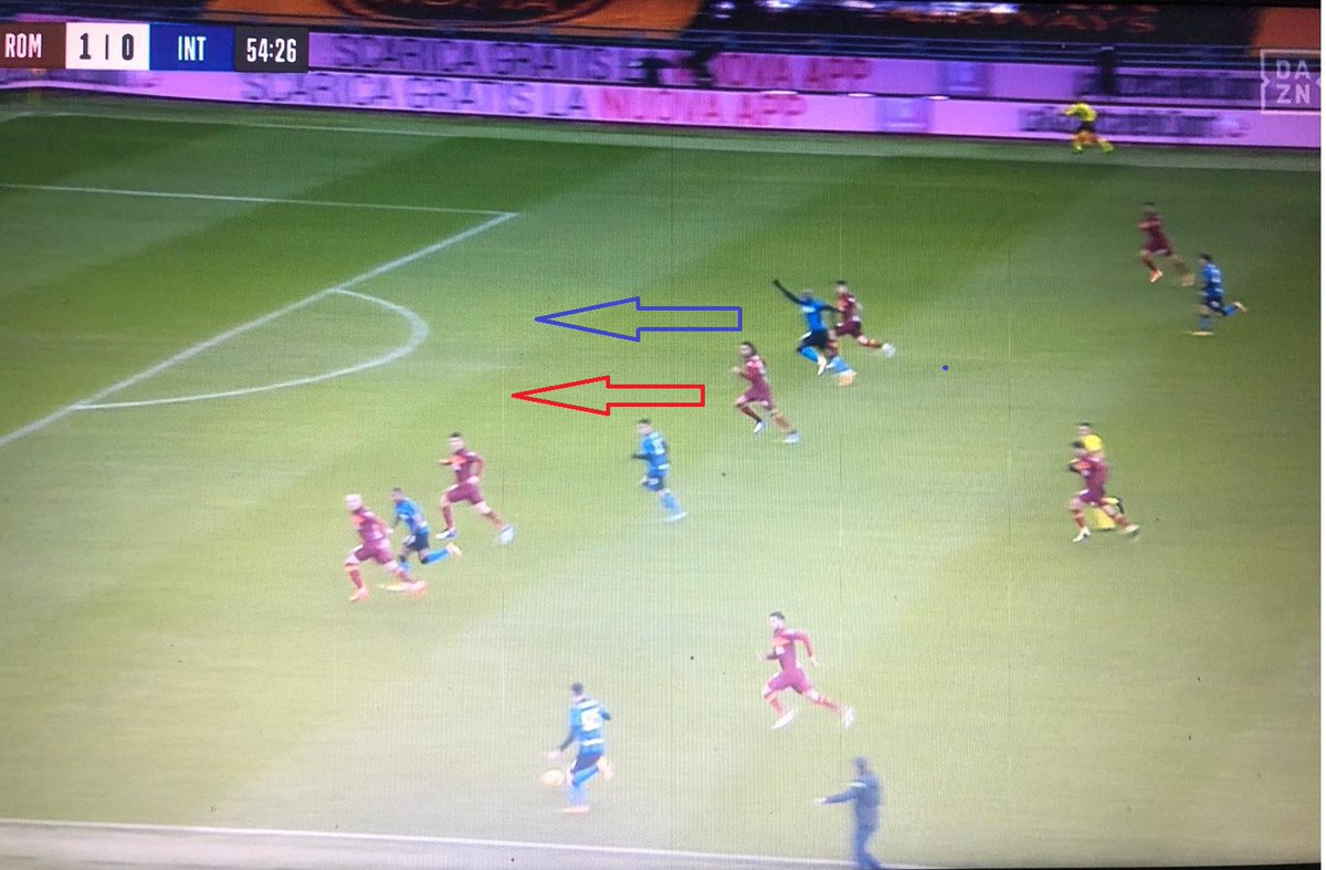  #RomaInter/ #PostMatch 2/854':L'Inter costruisce a 4, abbassa Brozovic, invitando Veretout ad alzarsi.Palleggio dei centrali e conduzione di DeVrij superano la 1a pressione, per sviluppare a sinistra.L'attacco della profondità allunga la Roma e dilata lo spazio tra le linee.