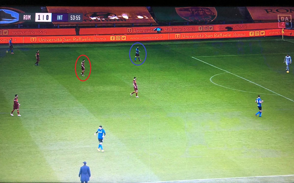  #RomaInter/ #PostMatch 2/854':L'Inter costruisce a 4, abbassa Brozovic, invitando Veretout ad alzarsi.Palleggio dei centrali e conduzione di DeVrij superano la 1a pressione, per sviluppare a sinistra.L'attacco della profondità allunga la Roma e dilata lo spazio tra le linee.