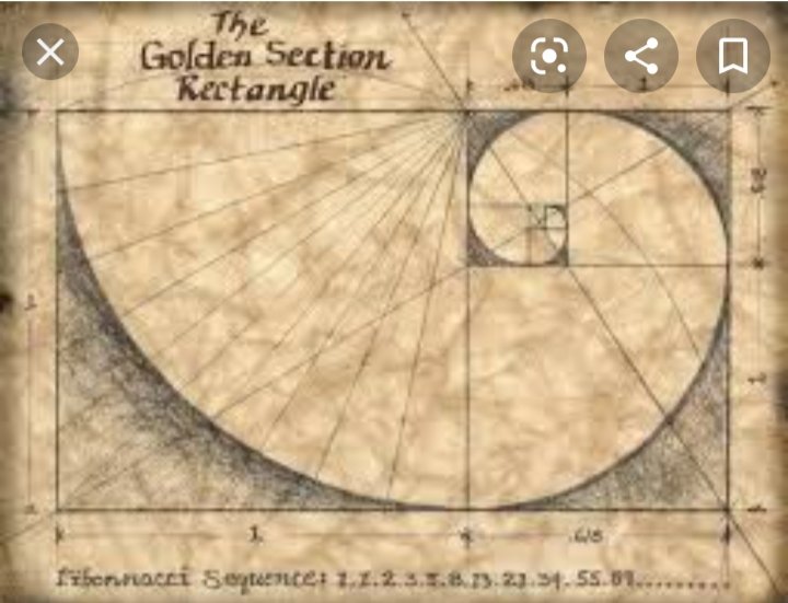 Here is the Golden Spiral & the Perfect Proportions of the Yin and Yang Symbol. The Positive & Negative, One & The None (Zero), Male & Female. What if the Sacred Geometry we are shown is the Esoteric Concepts, the Basic, Simplified Concepts, while the Exoteric Remains Hidden.