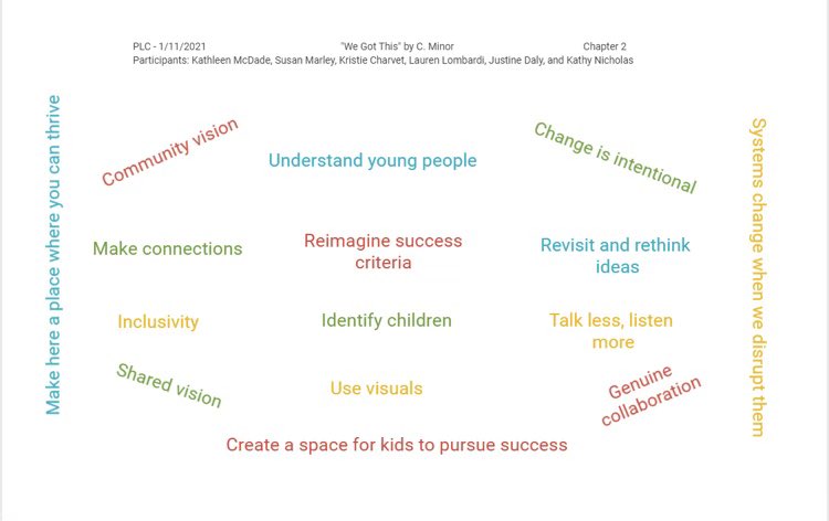 Project Before Projectbefore1 Twitter